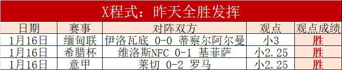 激战一触即,灰熊对决太,巅峰对决解,九游娱乐,九游娱乐入口,九游娱乐平台,九游娱乐官方