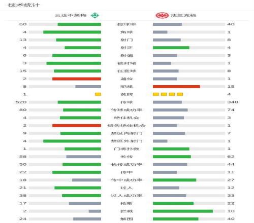 奥运冠军谷,爱凌访谈,赛场荣耀再,九游娱乐,九游娱乐入口,九游娱乐平台,九游娱乐官方