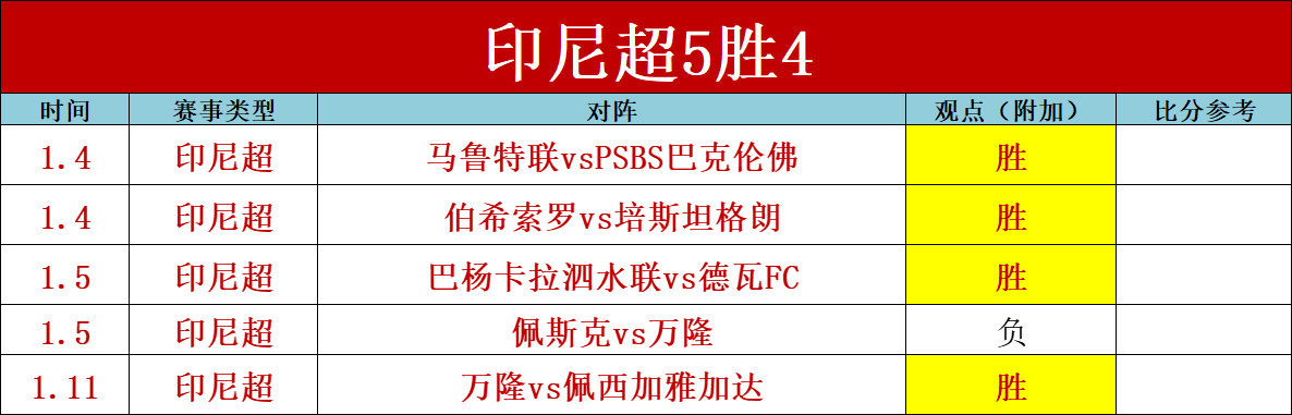 勇者归来,狼烟再起,揭秘森林狼,九游娱乐,九游娱乐入口,九游娱乐平台,九游娱乐官方