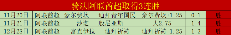 布伦特福德,一公里折返,冲刺打造赛,九游娱乐,九游娱乐入口,九游娱乐平台,九游娱乐官方