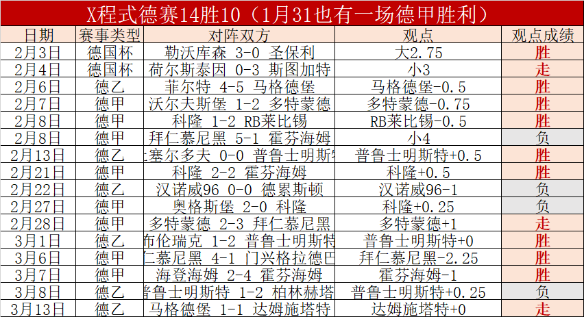 徐瑛彬与向,鹏联袂赢得,多哈站男双,九游娱乐,九游娱乐入口,九游娱乐平台,九游娱乐官方