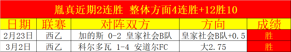 恒大足校徐,彬成为首位,男足国脚,九游娱乐,九游娱乐入口,九游娱乐平台,九游娱乐官方