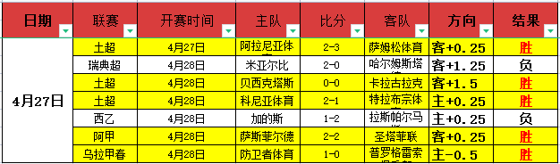 埃瓦尔状态,出色大乐透,期号专家质,九游娱乐,九游娱乐入口,九游娱乐平台,九游娱乐官方