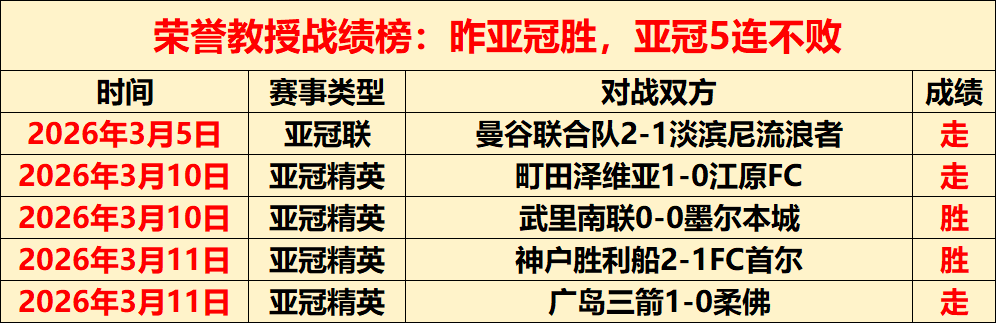 湖人奇才对,决前瞻,三连胜后的,九游娱乐,九游娱乐入口,九游娱乐平台,九游娱乐官方