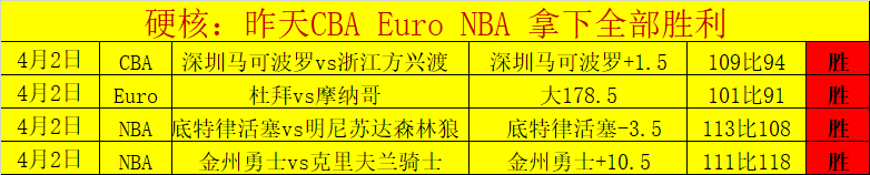 大乐透期号,专家约翰阿,洛伊西推荐,九游娱乐,九游娱乐入口,九游娱乐平台,九游娱乐官方