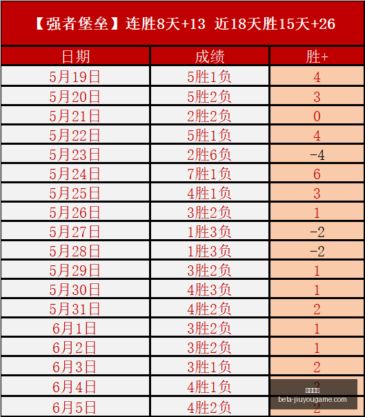 独家,瑞典超联赛,一队困境重,九游娱乐官网,九游娱乐App,九游娱乐互动,九游娱乐游戏,九游娱乐中心