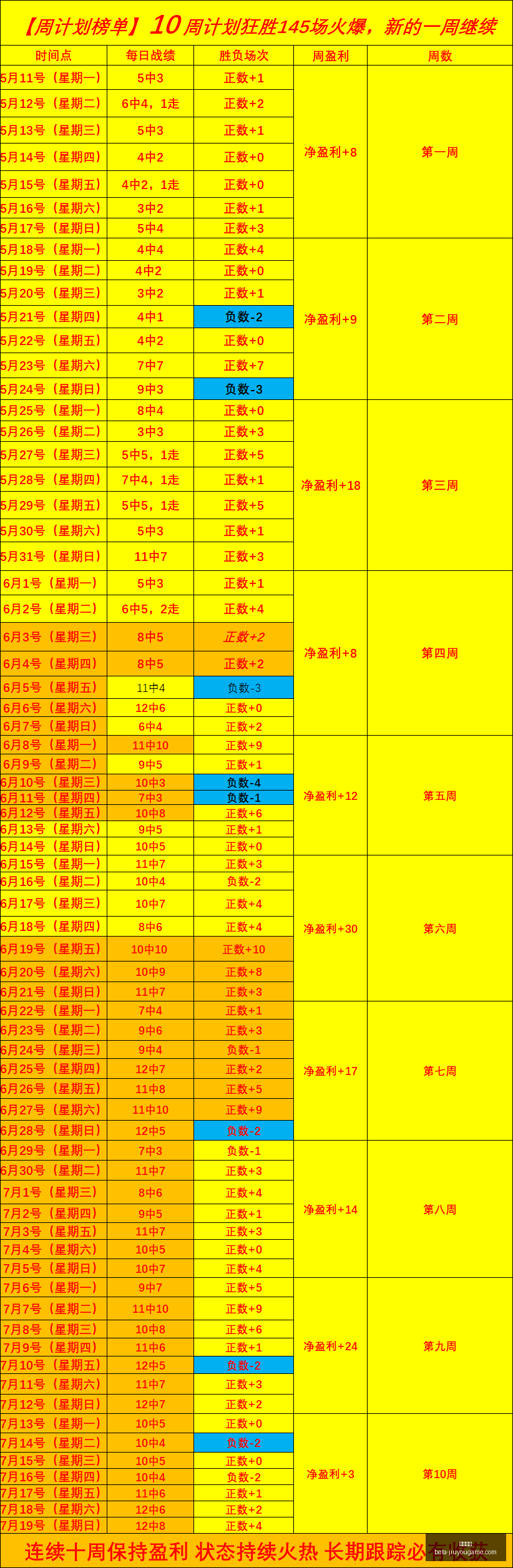 阿根廷媒体,聚焦,一队关键调,九游娱乐官网,九游娱乐App,九游娱乐互动,九游娱乐游戏,九游娱乐中心