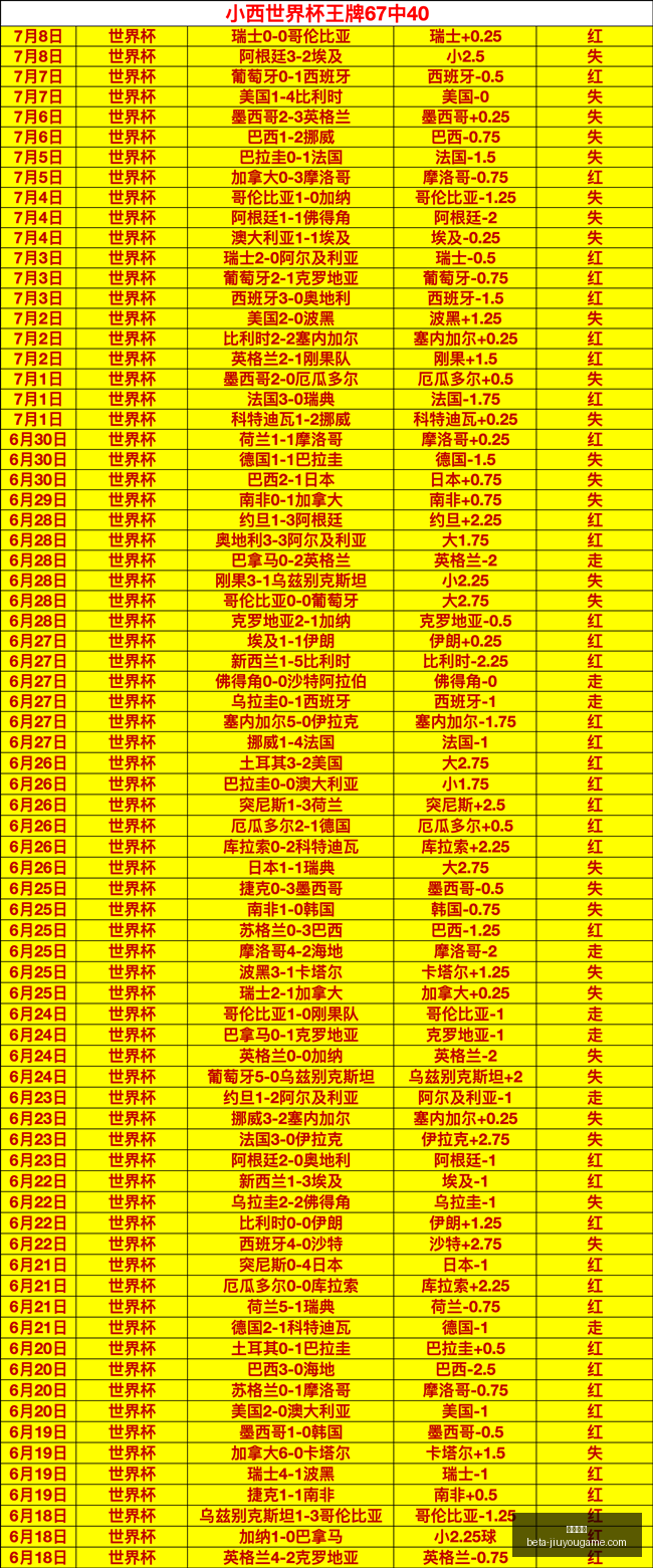 九游娱乐九,游娱乐官网,数据冲到,九游娱乐官网,九游娱乐App,九游娱乐互动,九游娱乐游戏,九游娱乐中心
