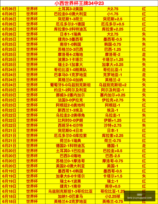 九游娱乐,九游娱乐官网,九游娱乐App,九游娱乐官网,九游娱乐App,九游娱乐互动,九游娱乐游戏,九游娱乐中心