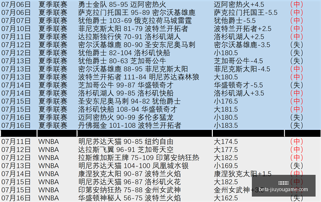 九游娱乐,九游娱乐官网,九游娱乐App,九游娱乐官网,九游娱乐App,九游娱乐互动,九游娱乐游戏,九游娱乐中心