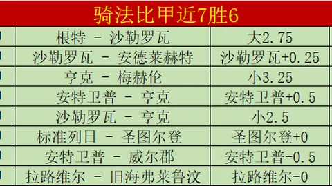 沙甲焦点战：达曼协作激战新未来城，实时比分揭秘！