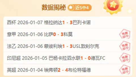 连战7日豪取+9佳绩，逆境中众志成城，伤兵满营谁将笑傲江湖？