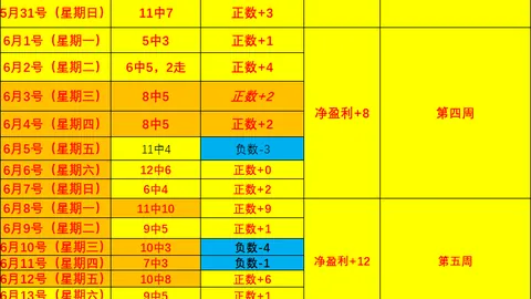 九游娱乐九游娱乐官网数据冲到194811引发关注