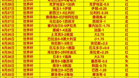 九游娱乐九游娱乐官网数据冲到213144引发关注
