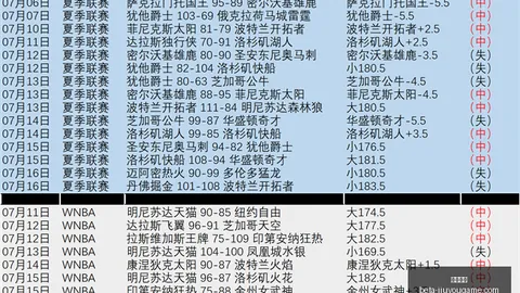 九游娱乐 220731